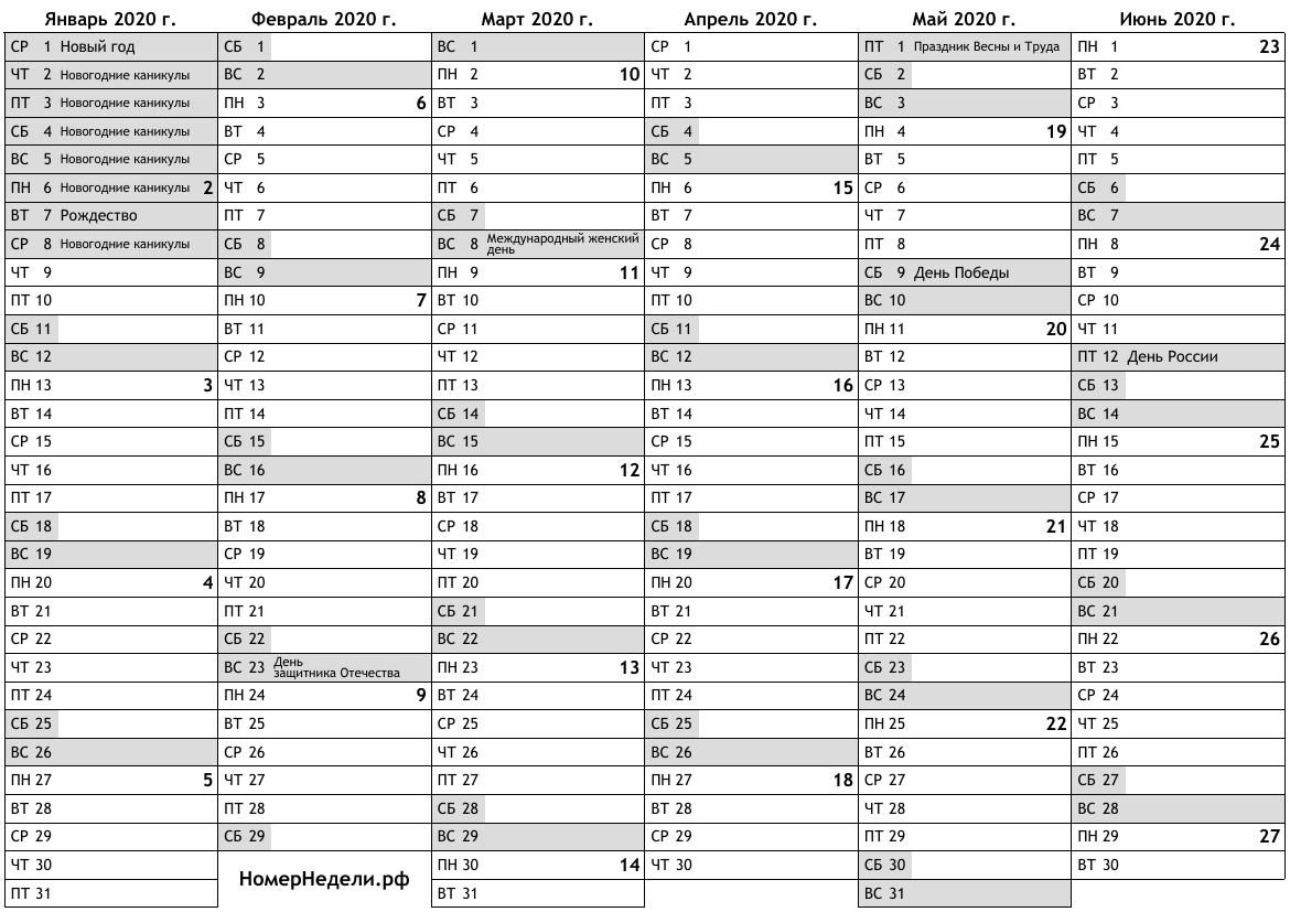 Календарь на 2020 с номерами недель … скачать PDF